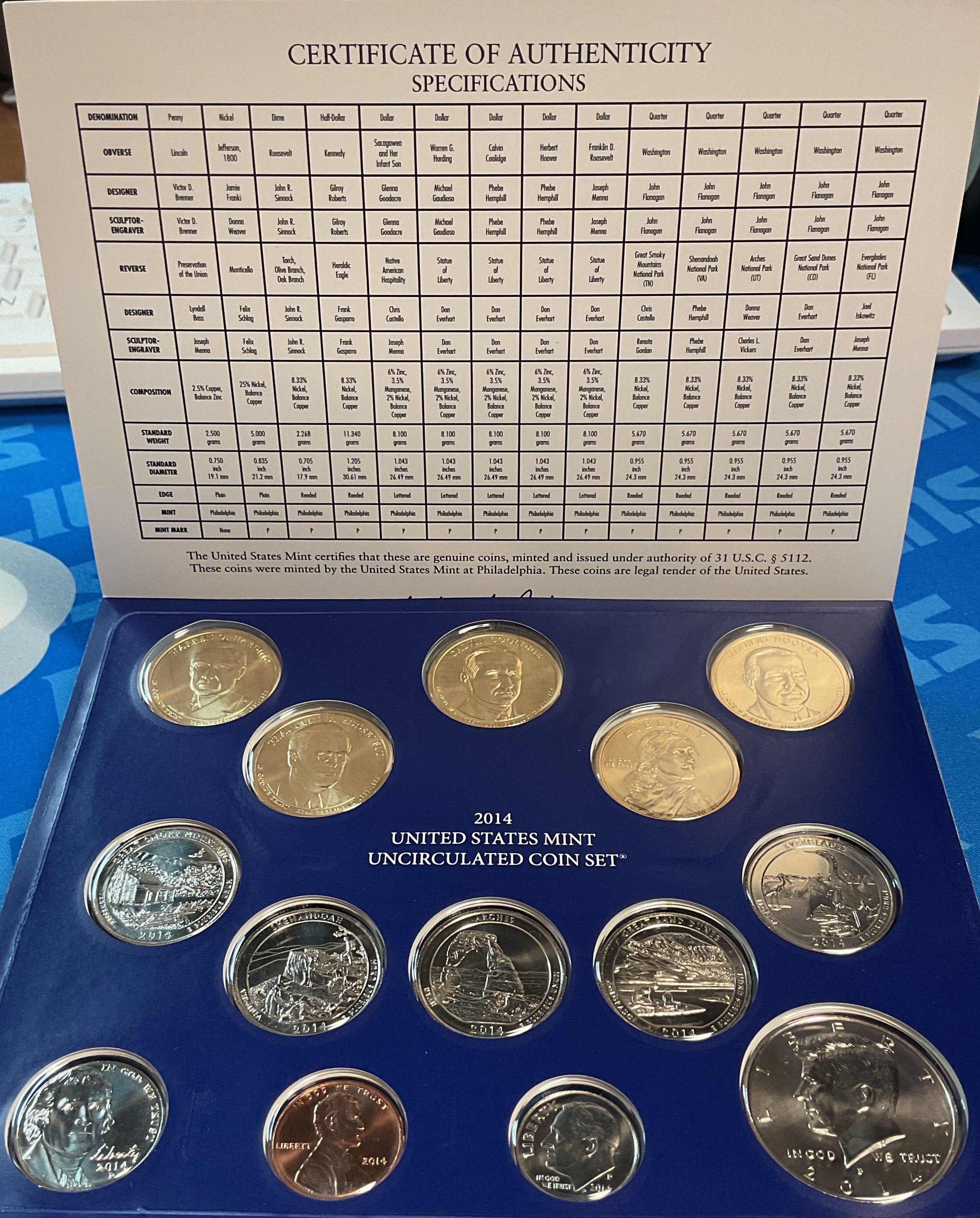 2014 United States Uncirculated 28-Coin Mint Set
