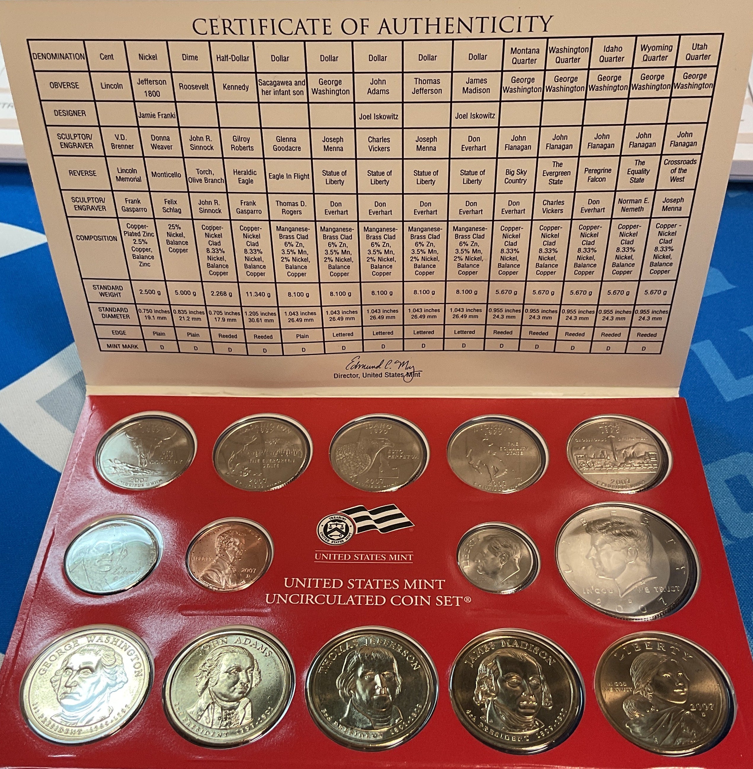 2007 United States Uncirculated 28-Coin Mint Set