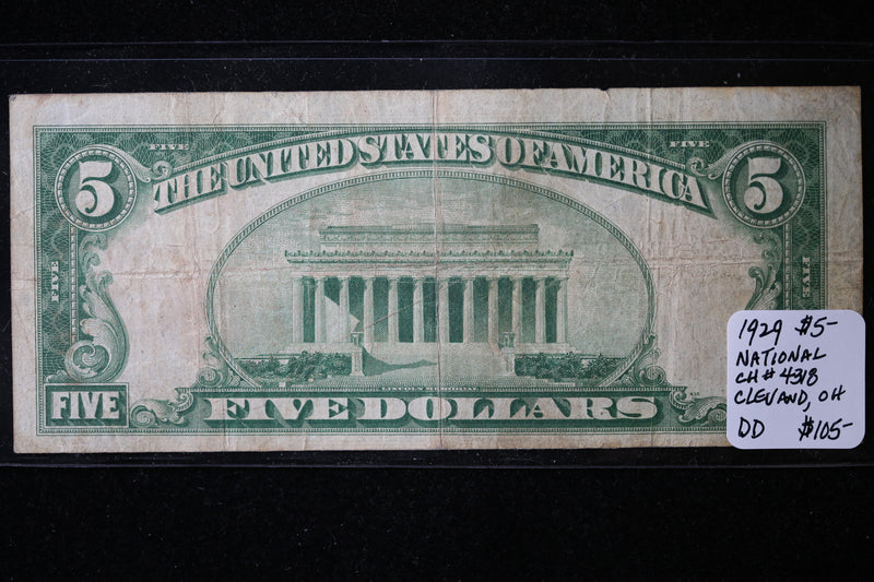 1929 $20, National Currency, Cleveland, OH., Store Sale 091017