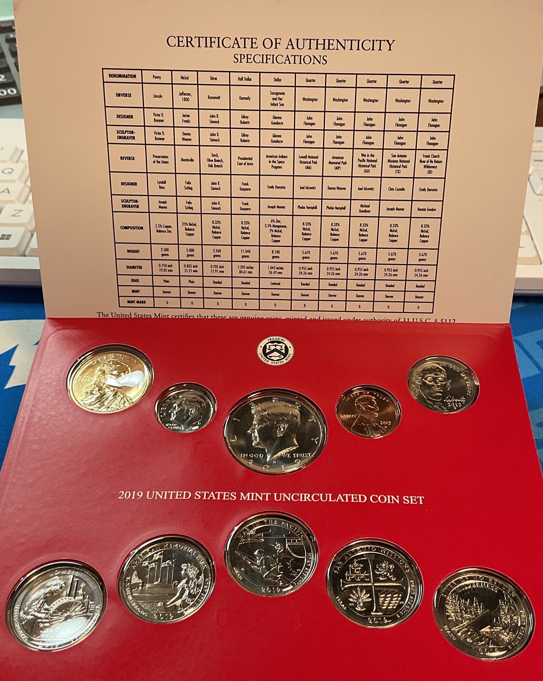 2019 United States Uncirculated 20-Coin Mint Set