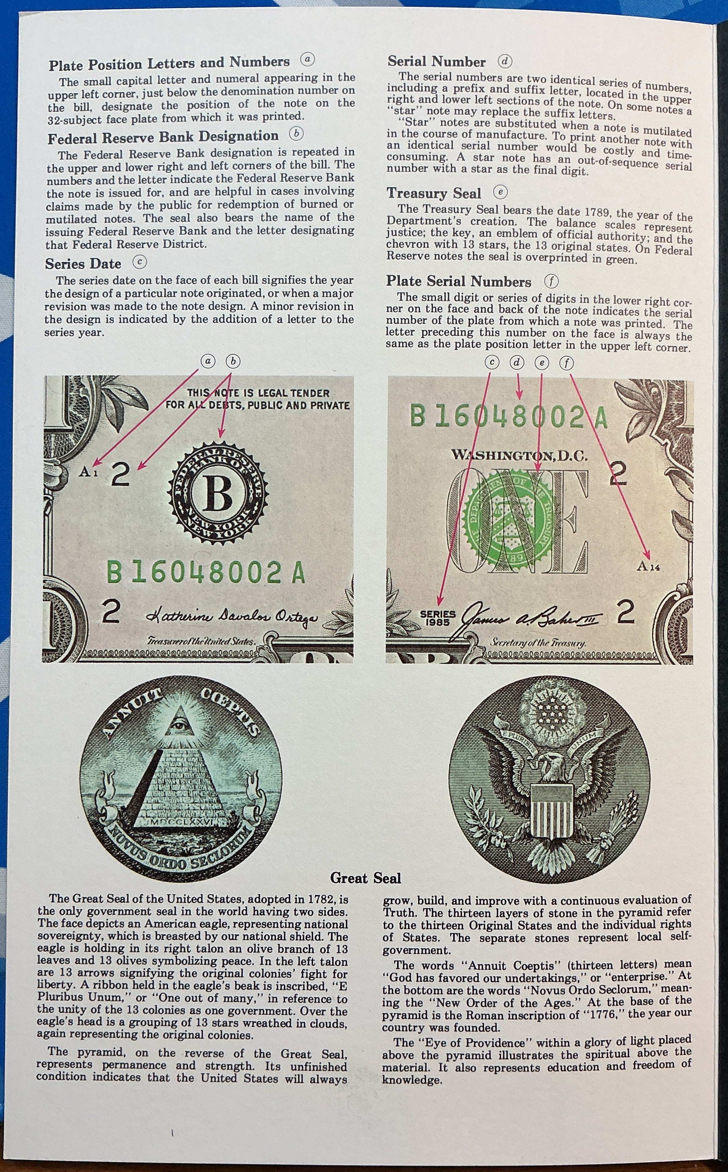 1995 Series $1 Notes, Sheet of 4 Bills, F.R.N., BEP, Store #FRN040