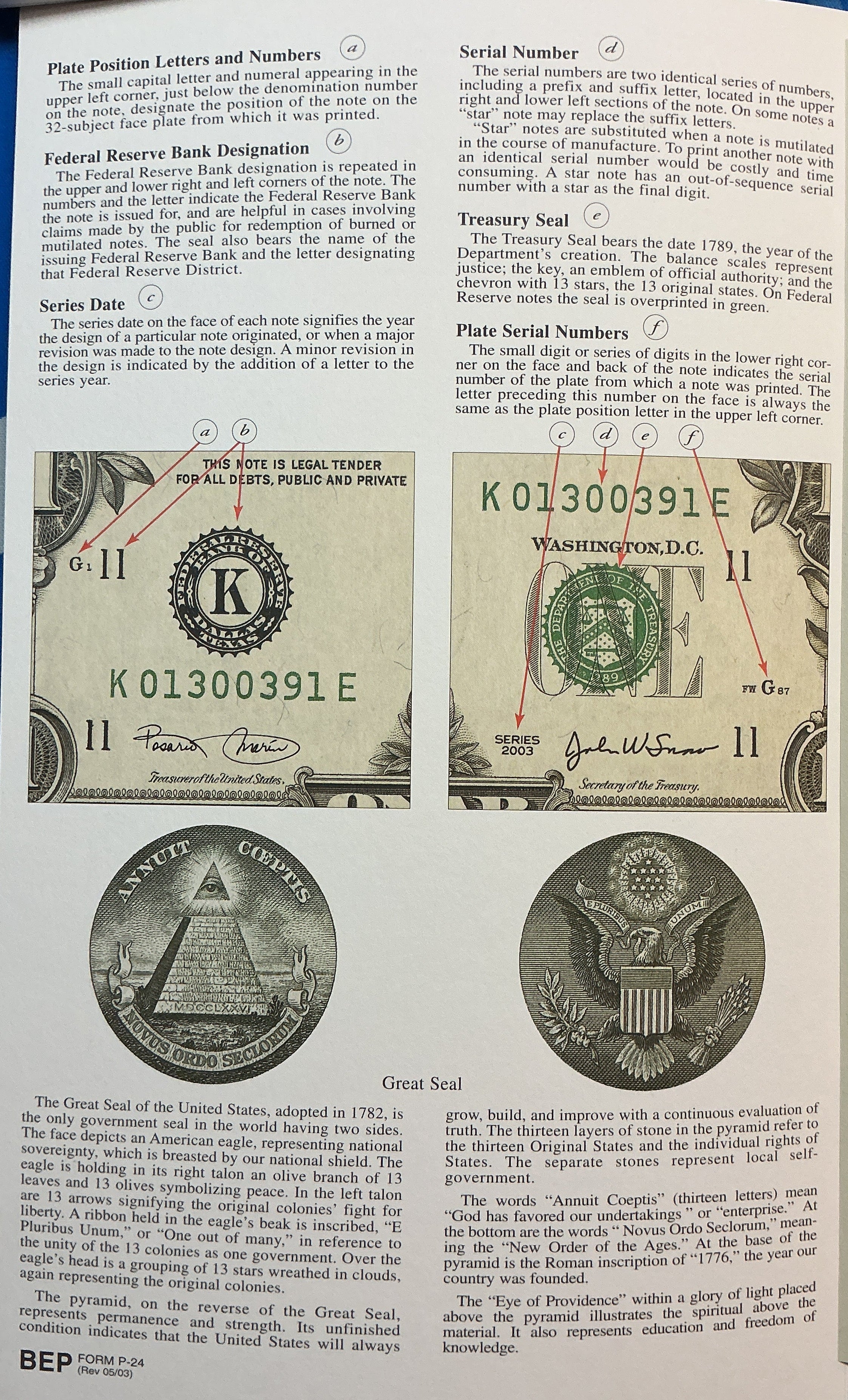 2003 Series $1 Notes, Sheet of 4 Bills, F.R.N., BEP, Store #FRN036