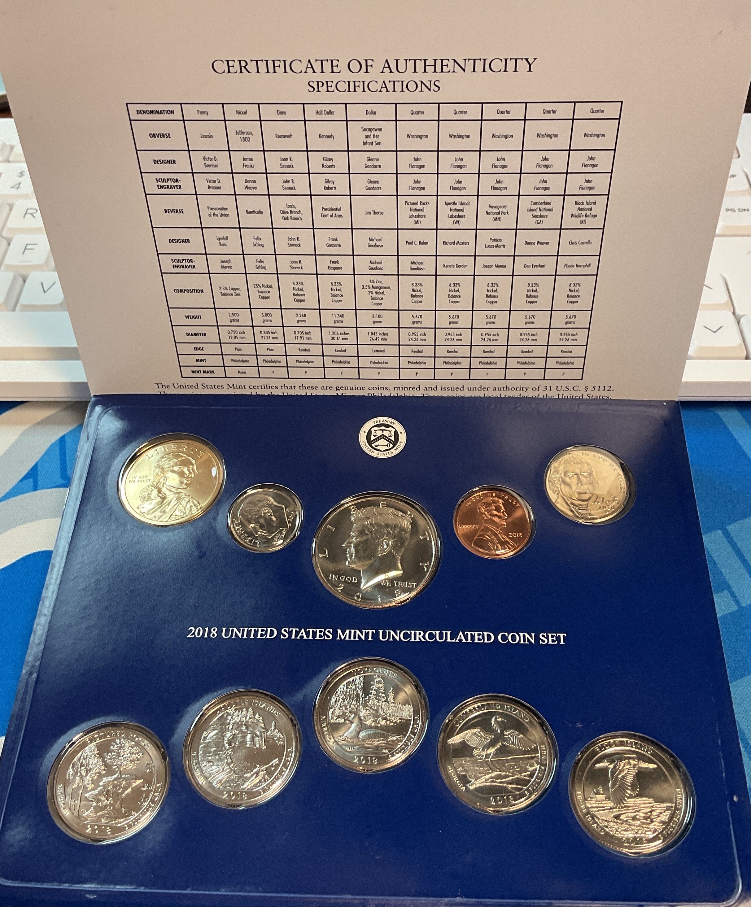 2018 United States Uncirculated 20-Coin Mint Set