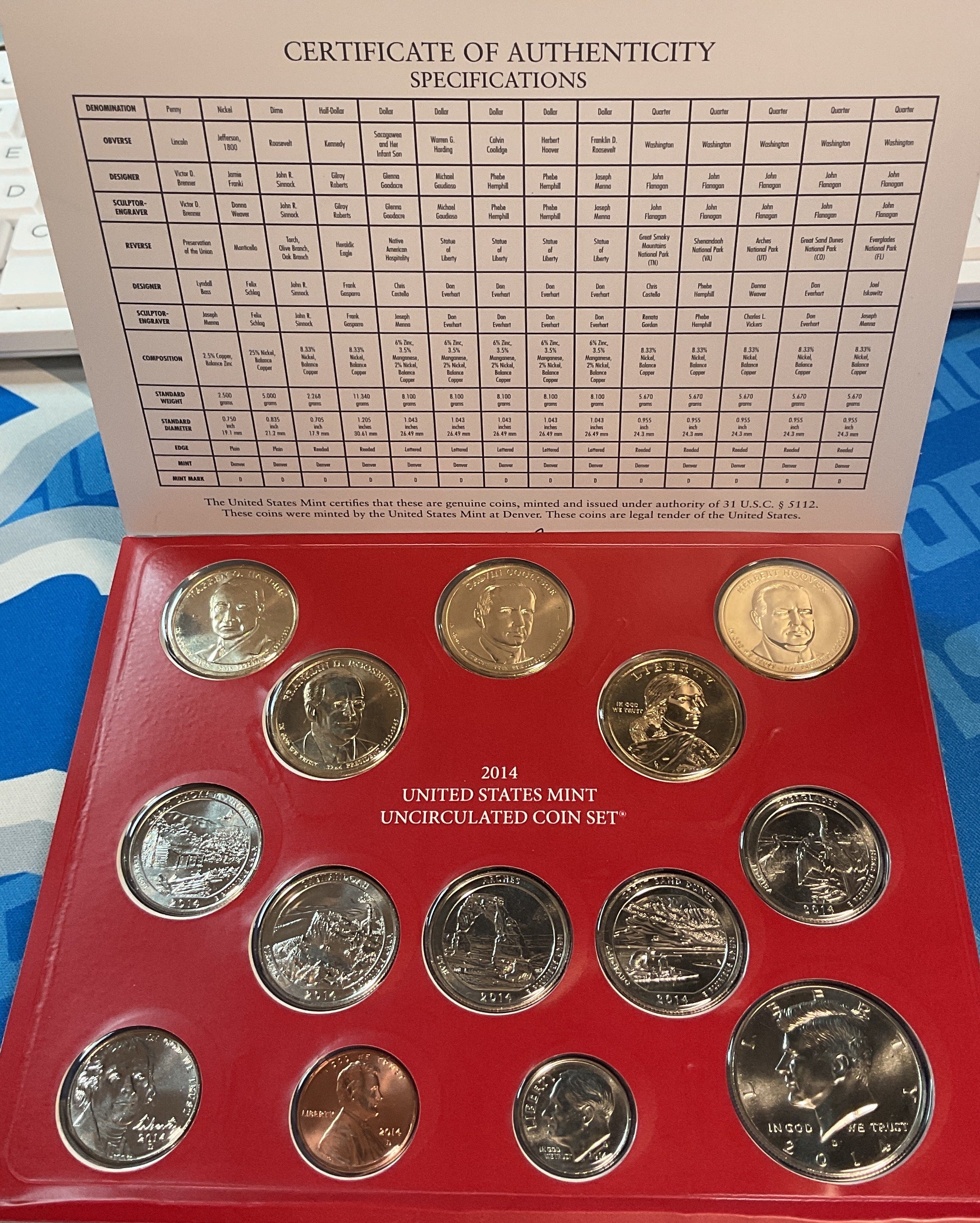 2014 United States Uncirculated 28-Coin Mint Set