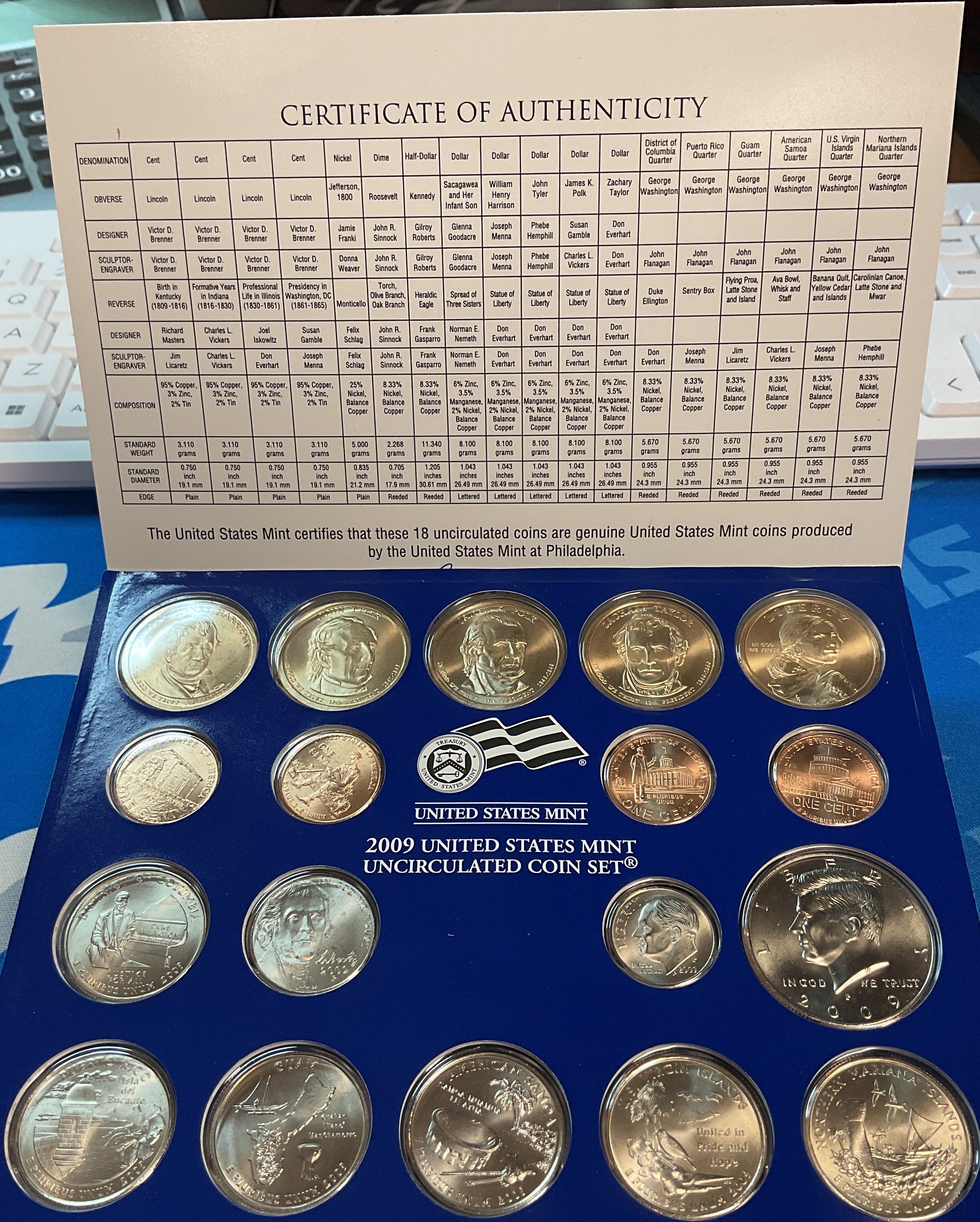2009 United States Uncirculated 36-Coin Mint Set
