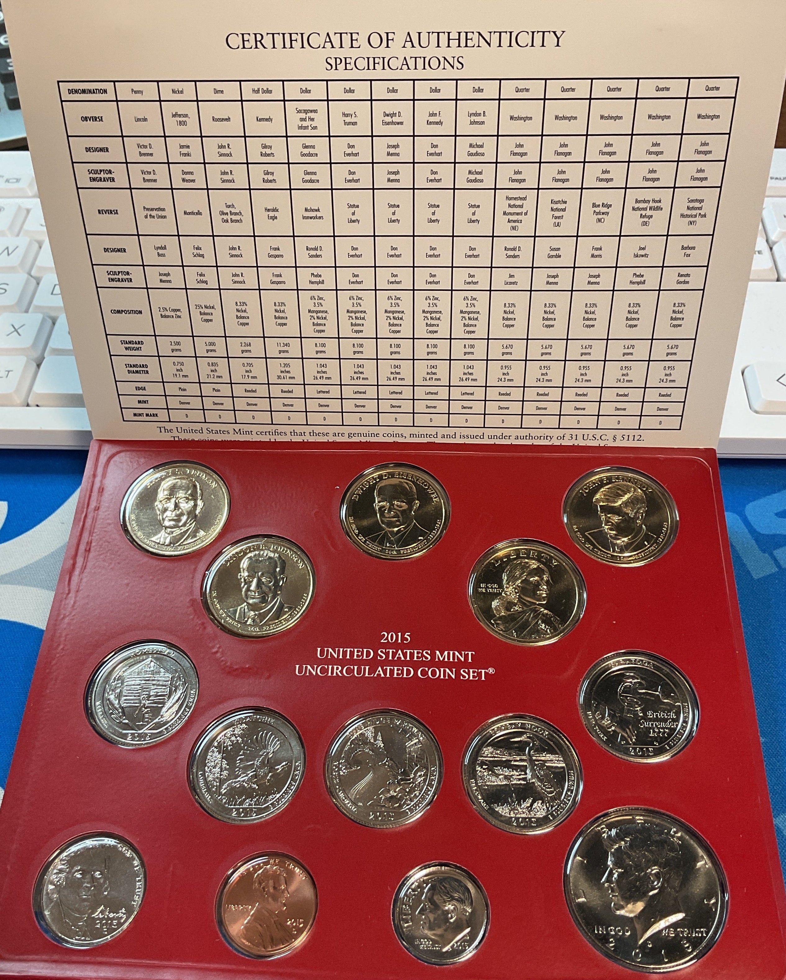 2015 United States Uncirculated 28-Coin Mint Set