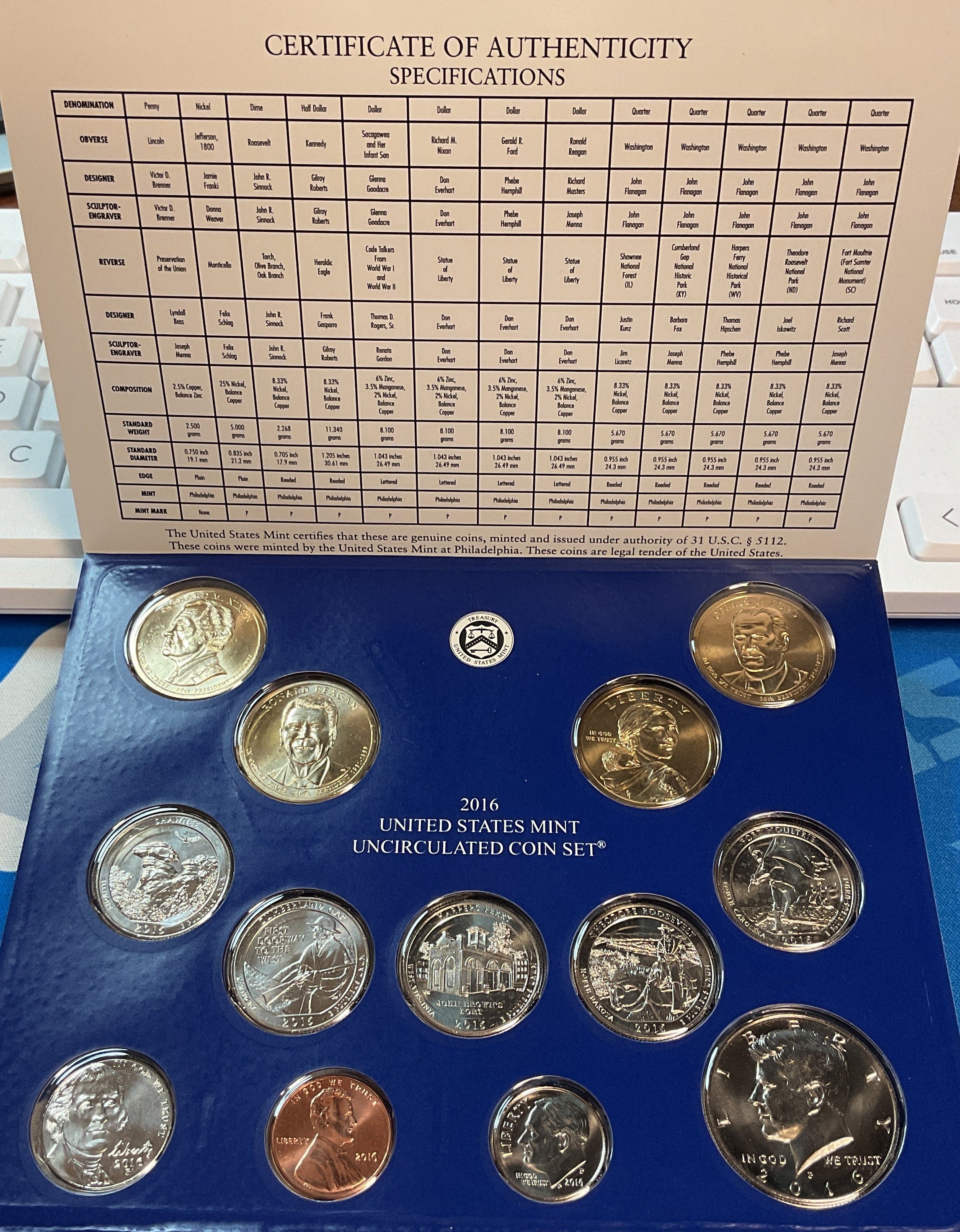 2016 United States Uncirculated 26-Coin Mint Set