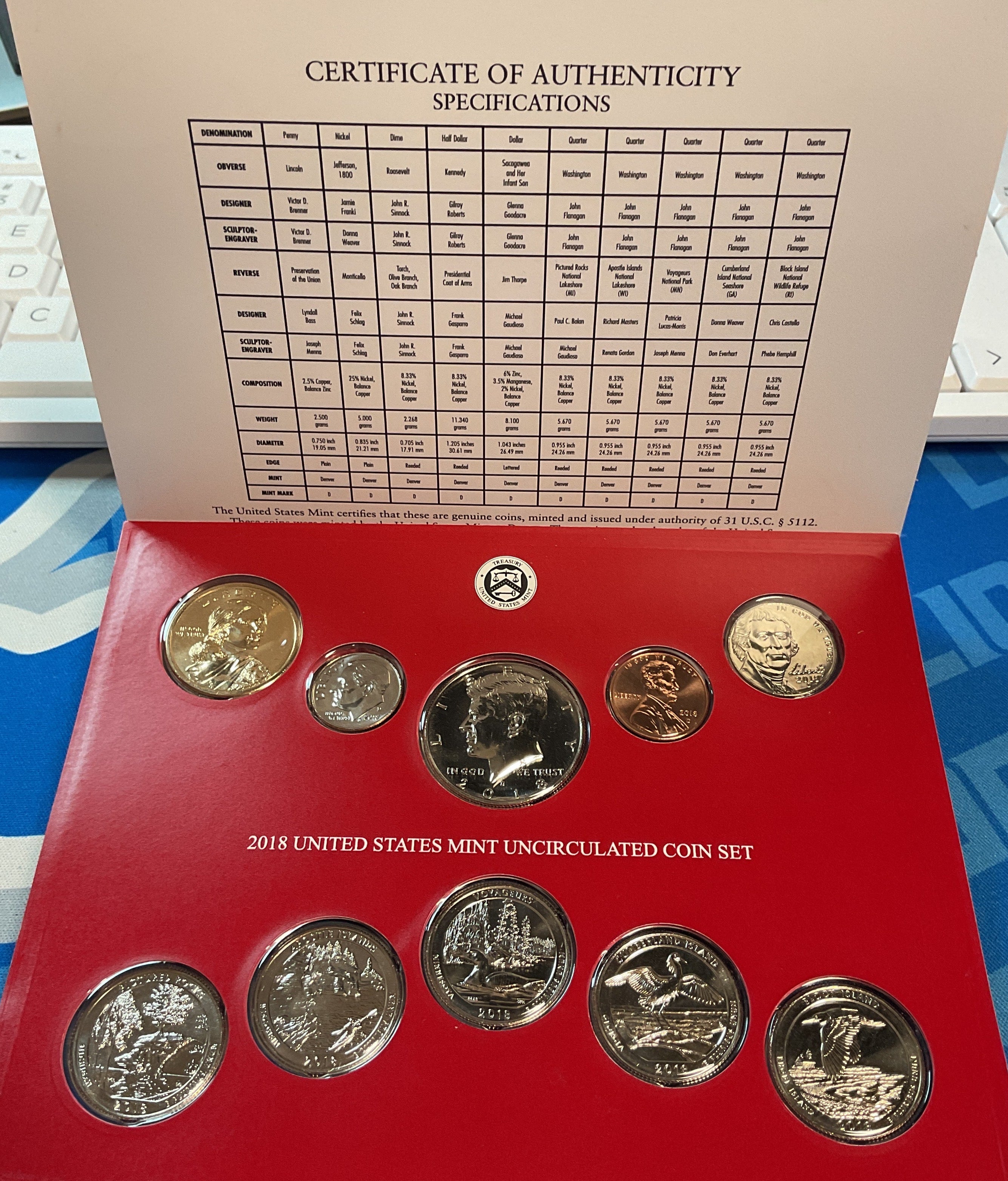 2018 United States Uncirculated 20-Coin Mint Set