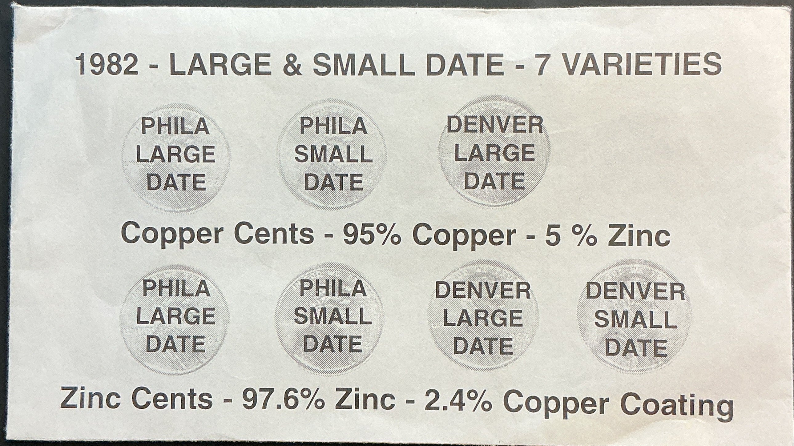 1982 Large & Small Date, Lincoln Memorial Cents Set, Store #CT002