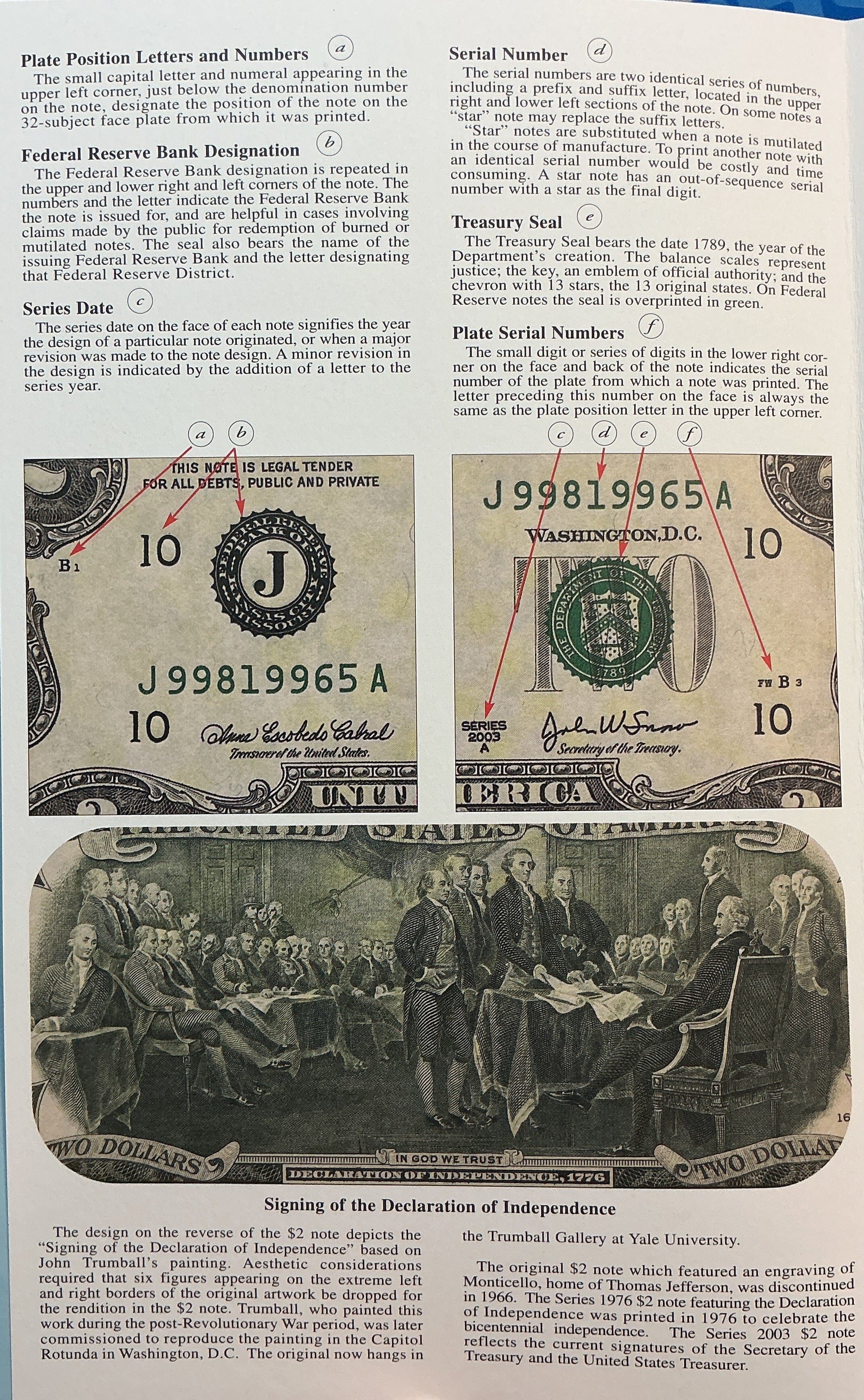 2003-A Series $2 Notes, Sheet of 4 Bills, F.R.N., BEP, Store #FRN044