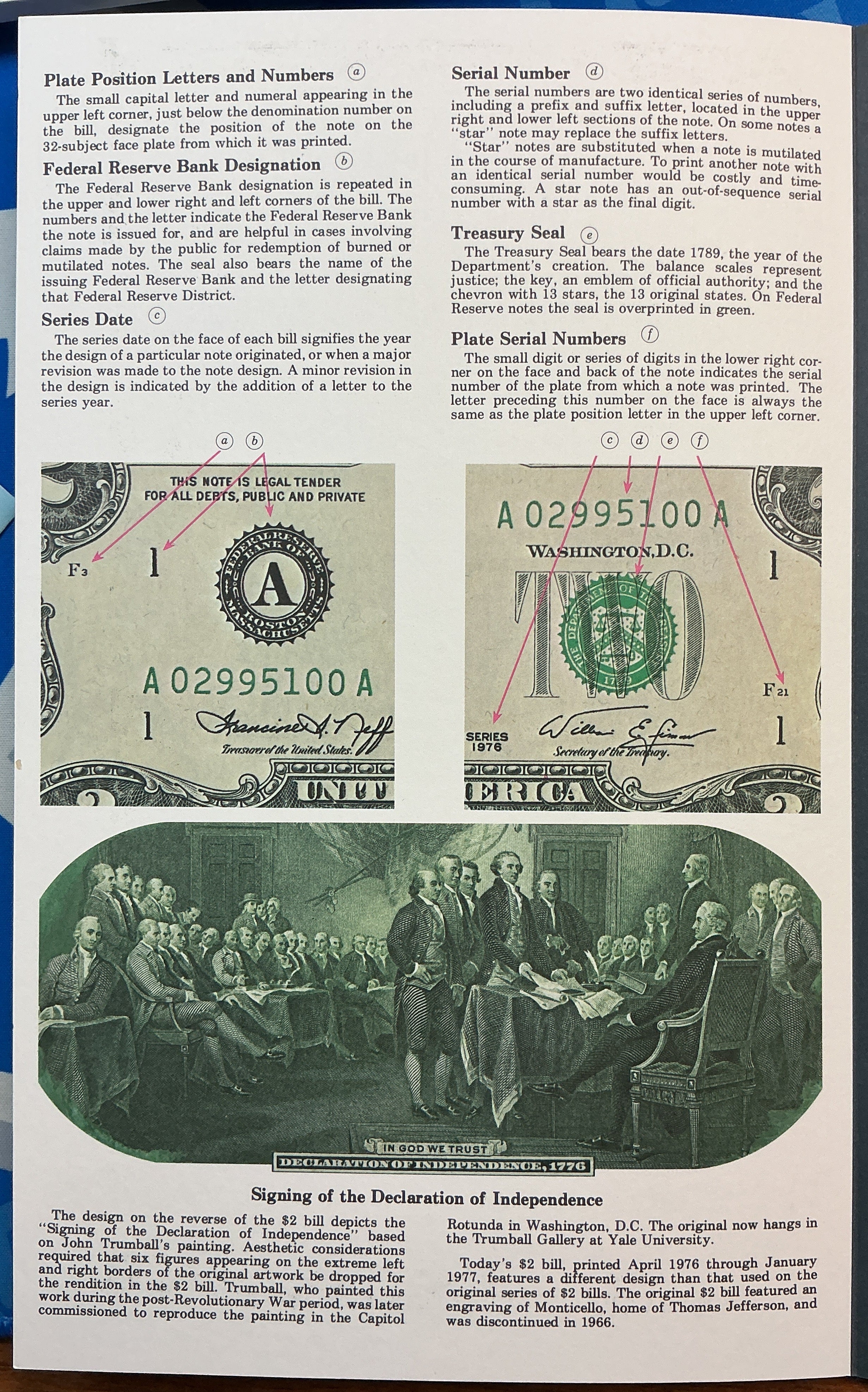 1995 Series $2 Notes, Sheet of 4 Bills, F.R.N., BEP, Store #FRN041
