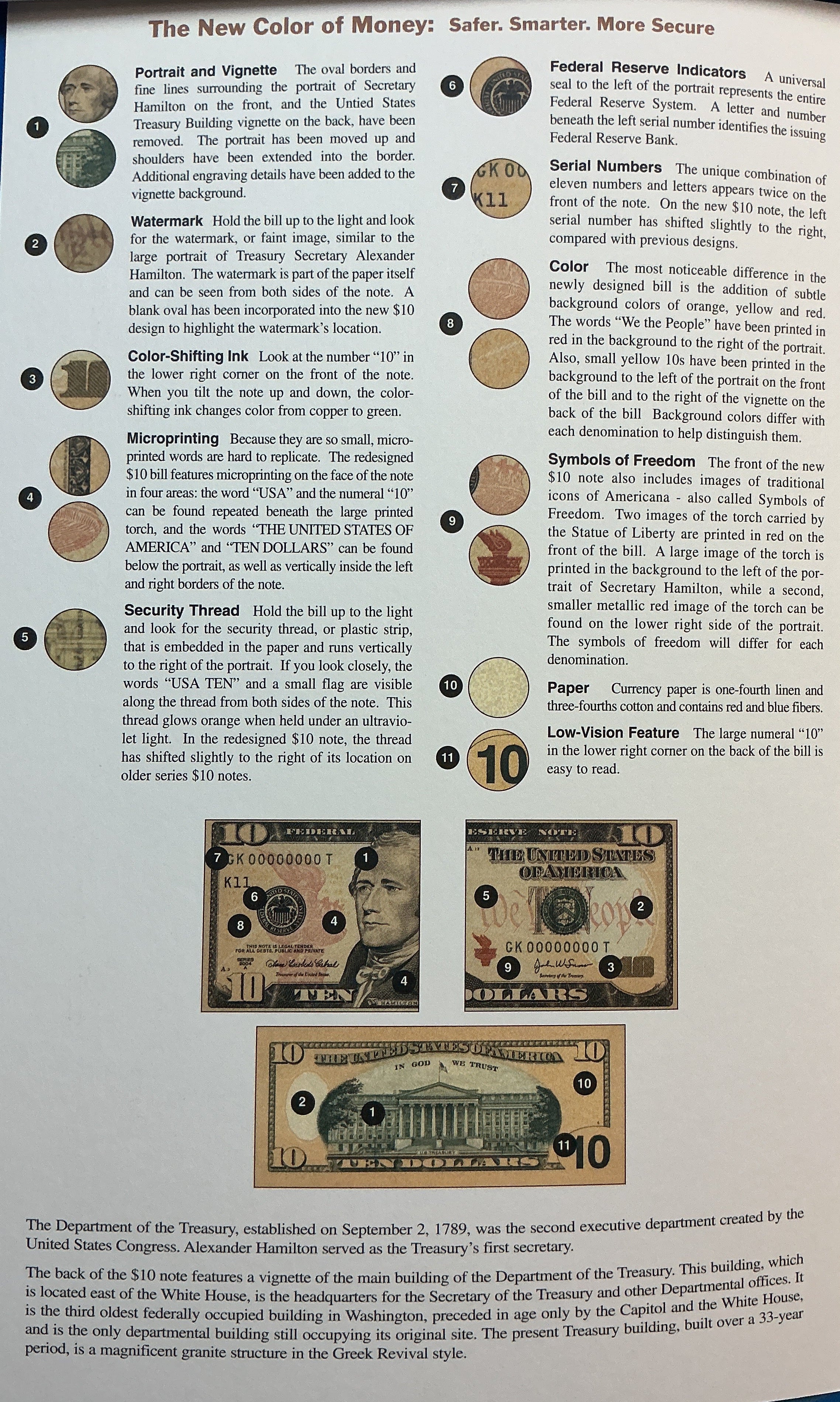 2004 Series $10 Notes, Sheet of 4 Bills, F.R.N., BEP, Low Serial Star Note, Store #FRN037