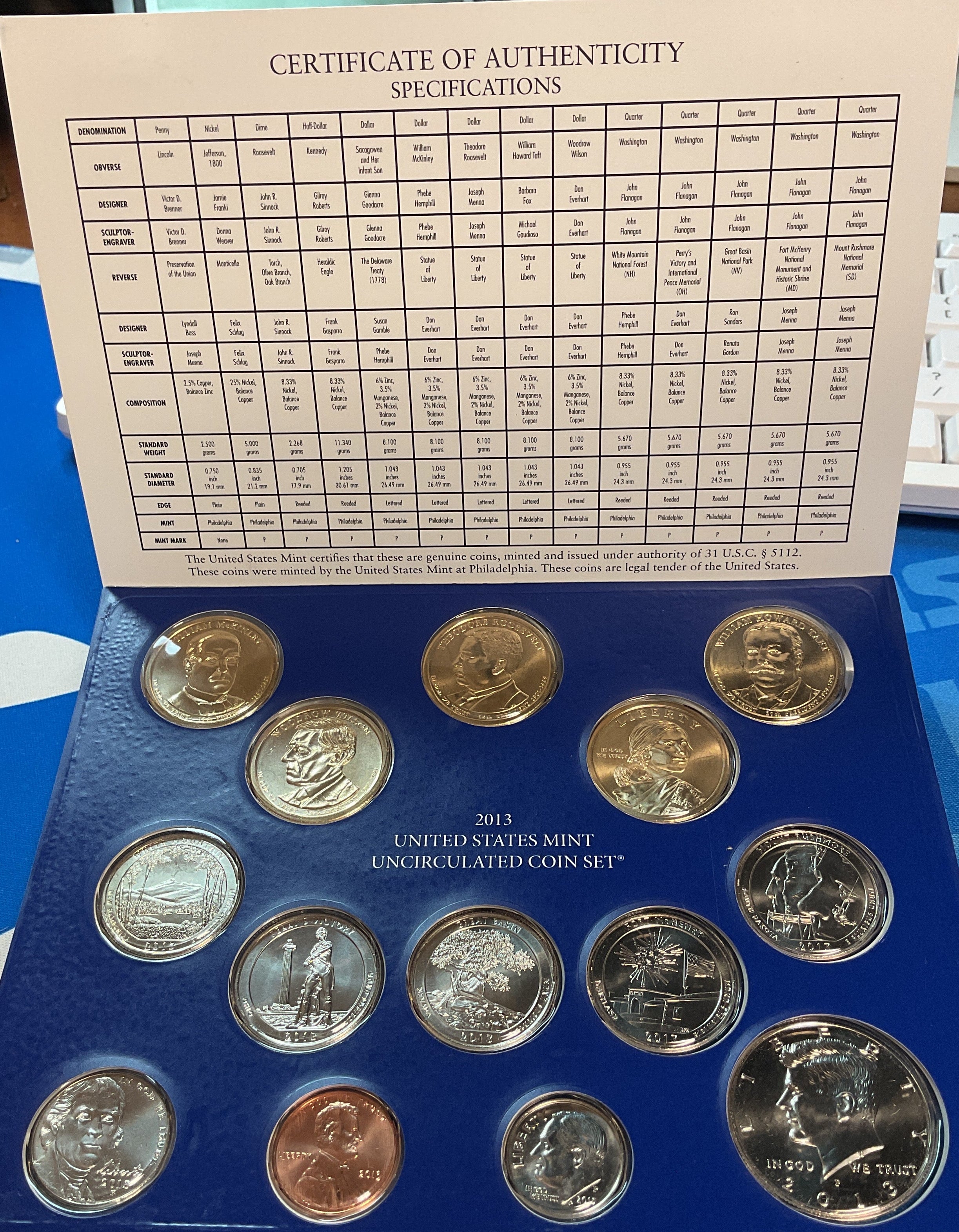 2013 United States Uncirculated 28-Coin Mint Set