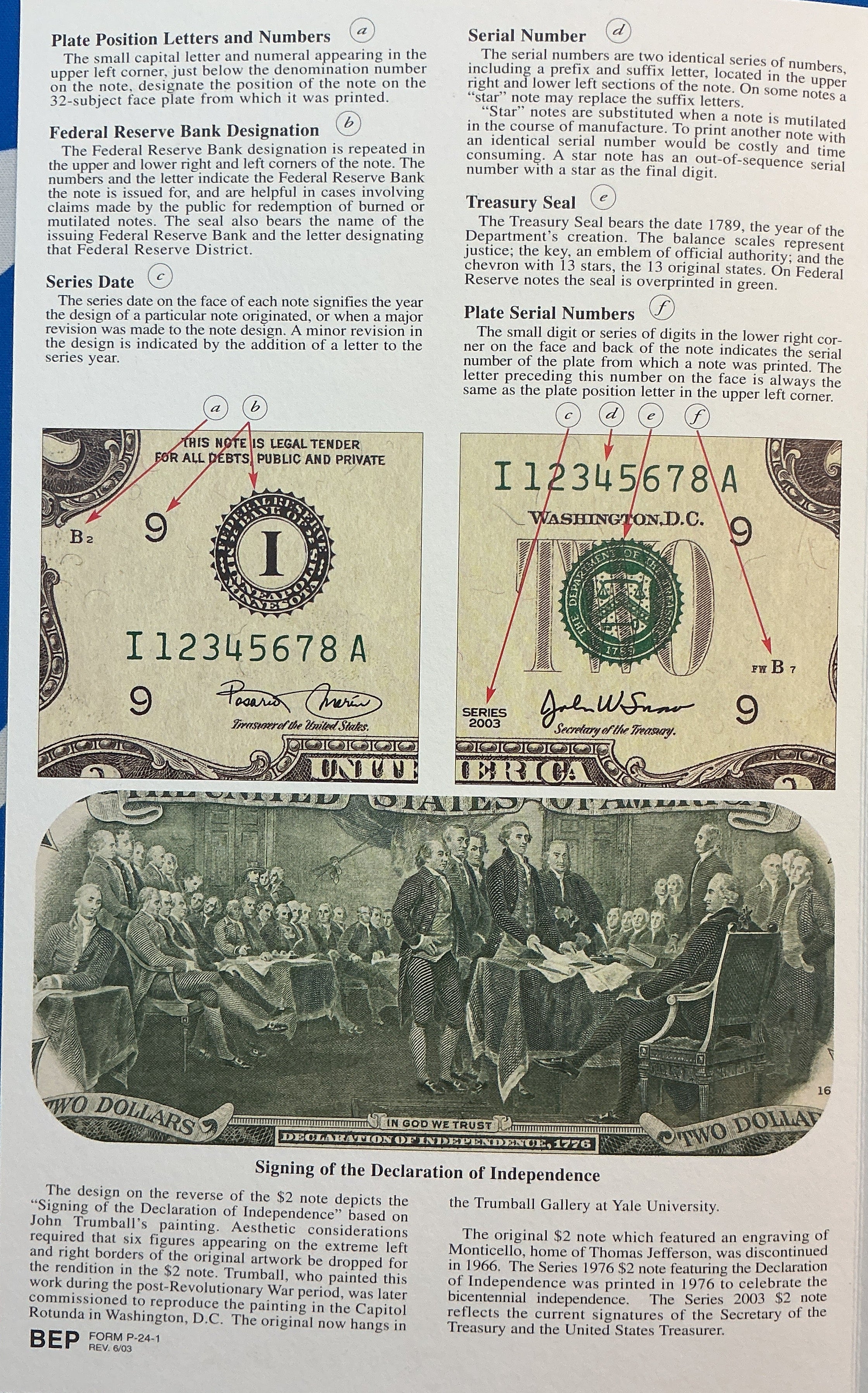 2003 Series $2 Notes, Sheet of 4 Bills, F.R.N., BEP, Store #FRN043