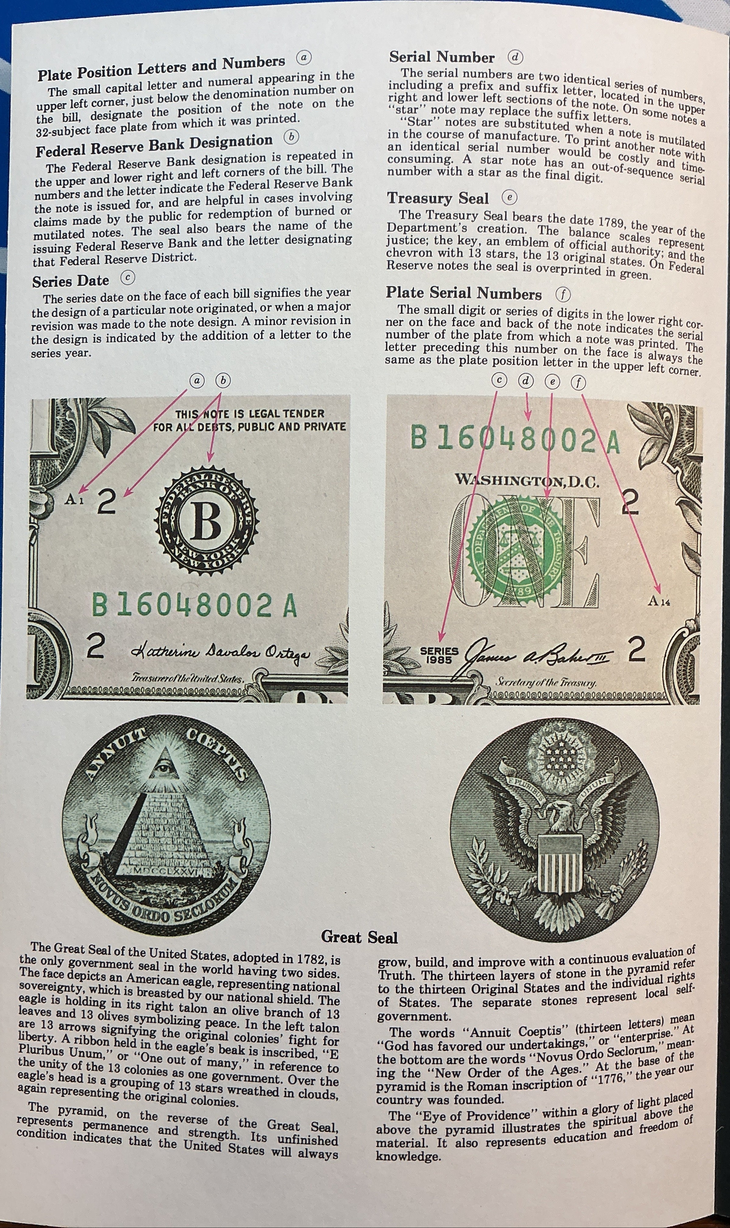 1988 Series $1 Notes, Sheet of 4 Bills, F.R.N., BEP, Store #FRN038