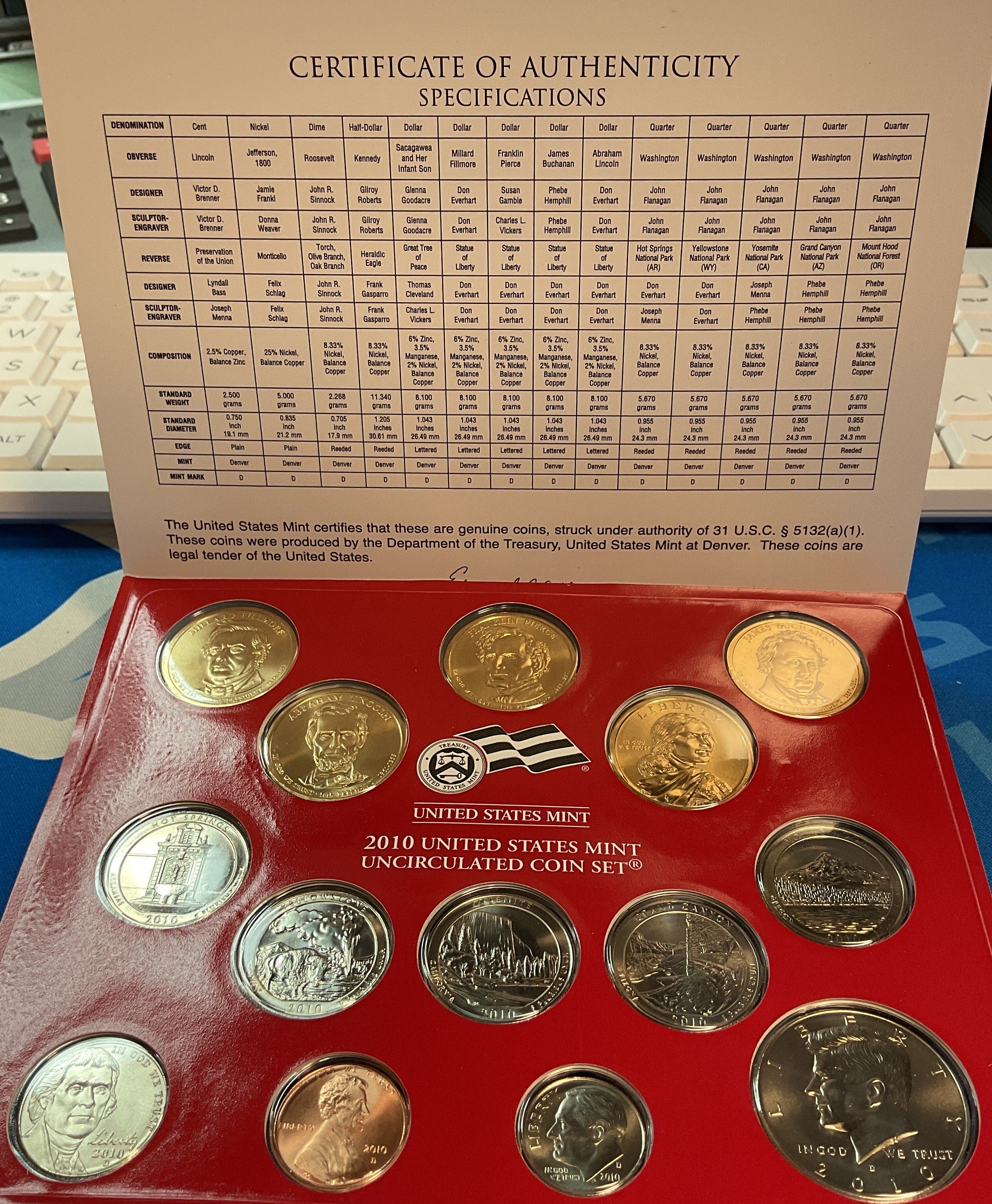 2010 United States Uncirculated 28-Coin Mint Set