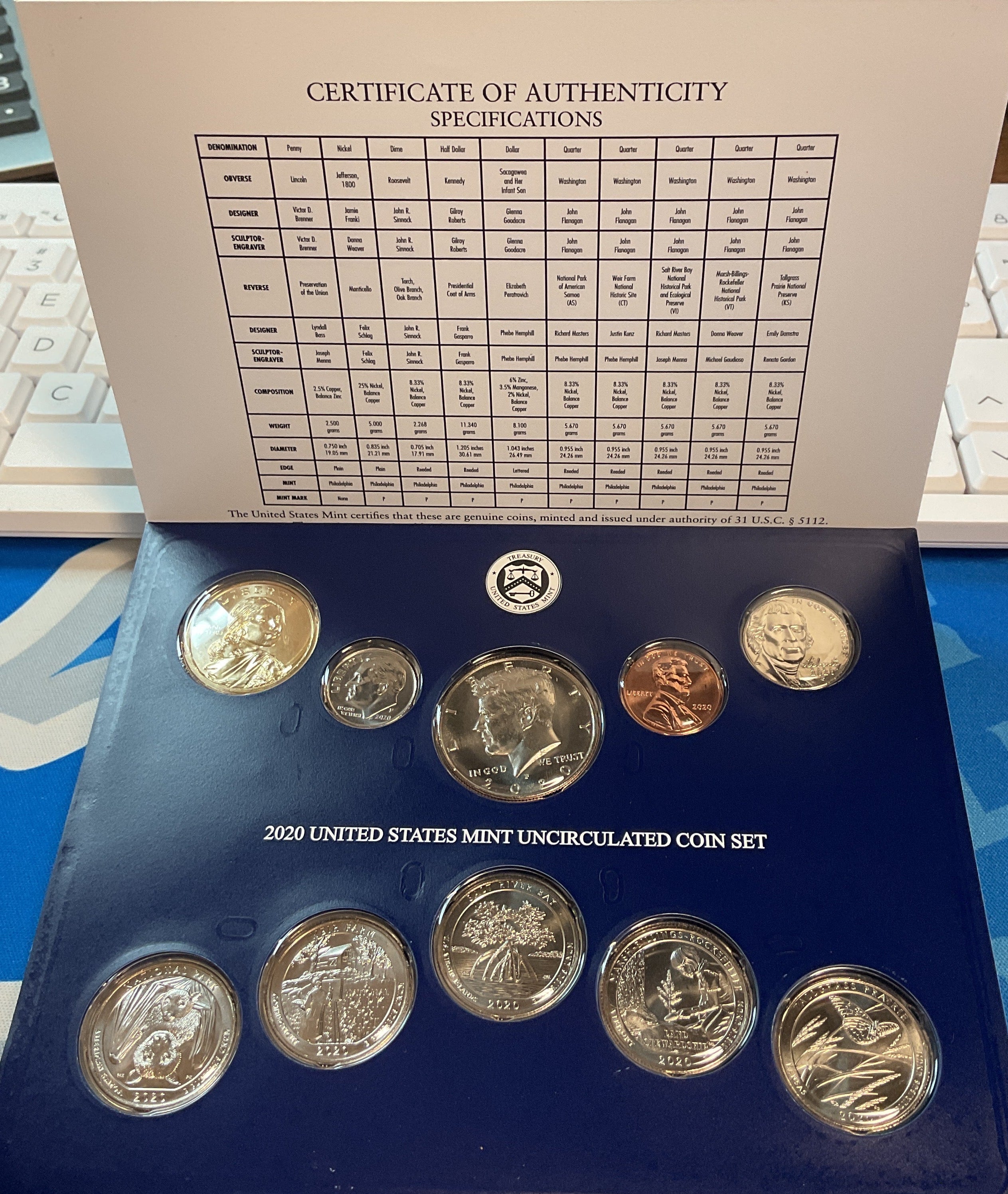 2020 United States Uncirculated 20-Coin Mint Set