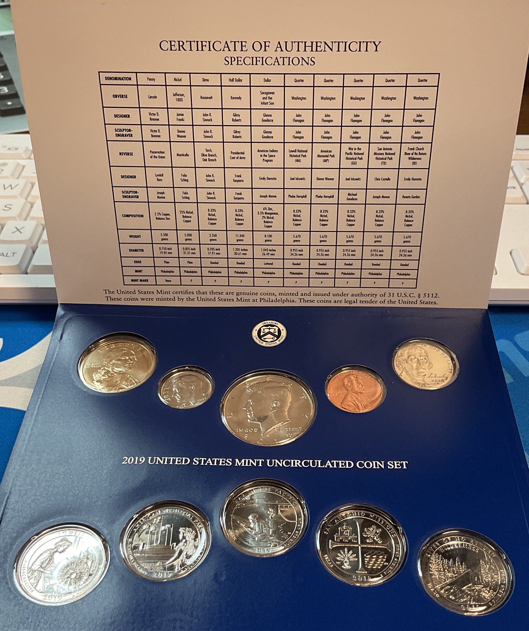 2019 United States Uncirculated 20-Coin Mint Set