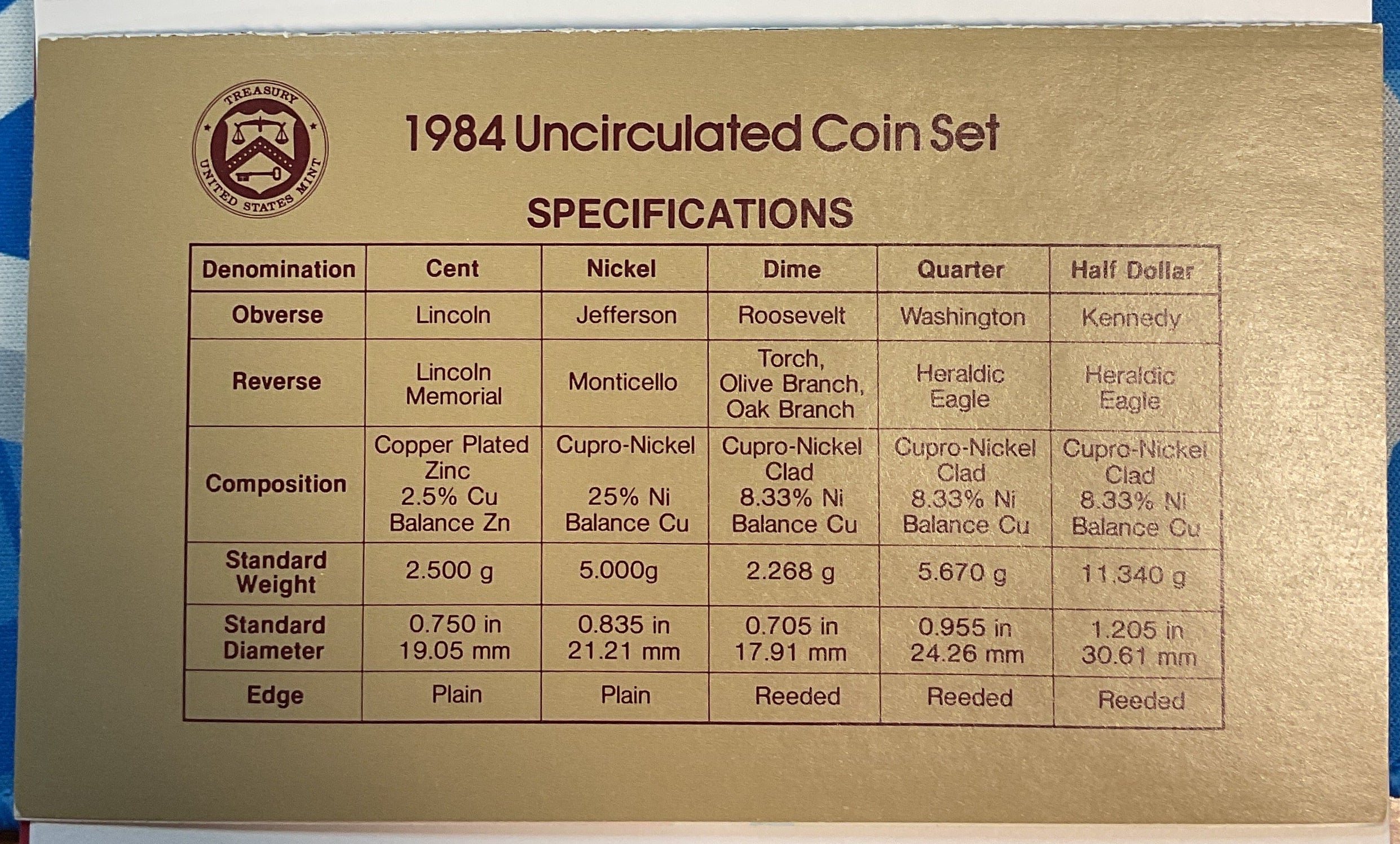 1984 United States Uncirculated 12-Coin Mint Set