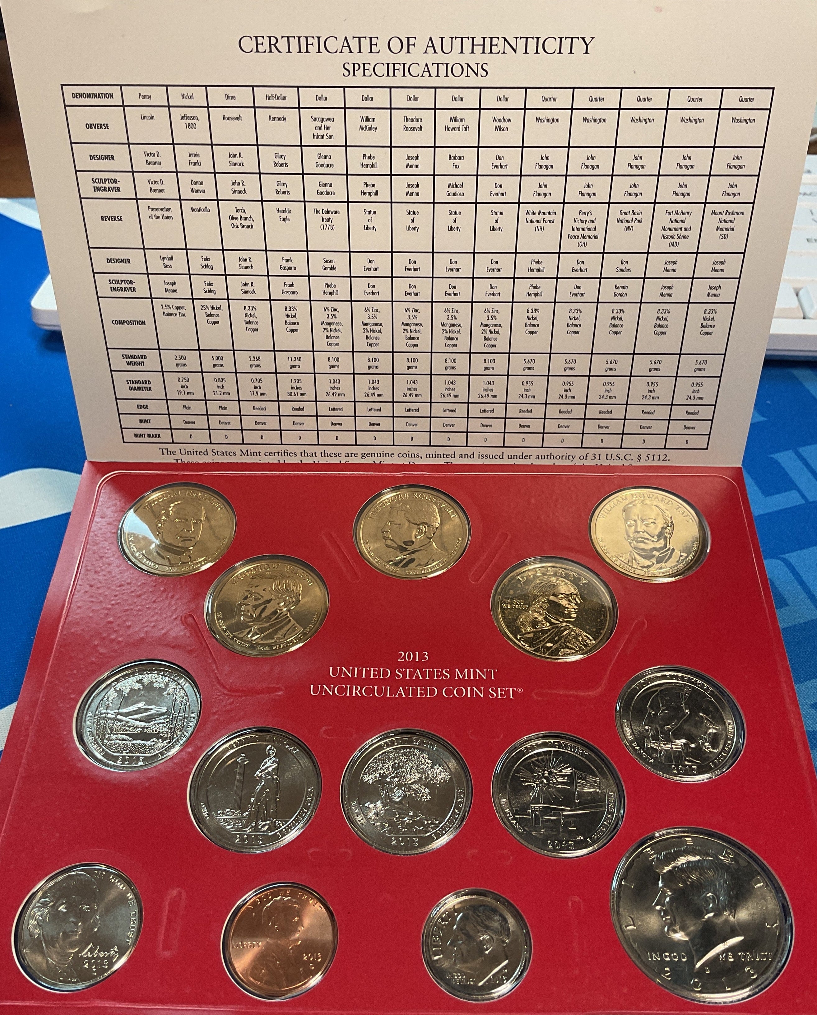 2013 United States Uncirculated 28-Coin Mint Set