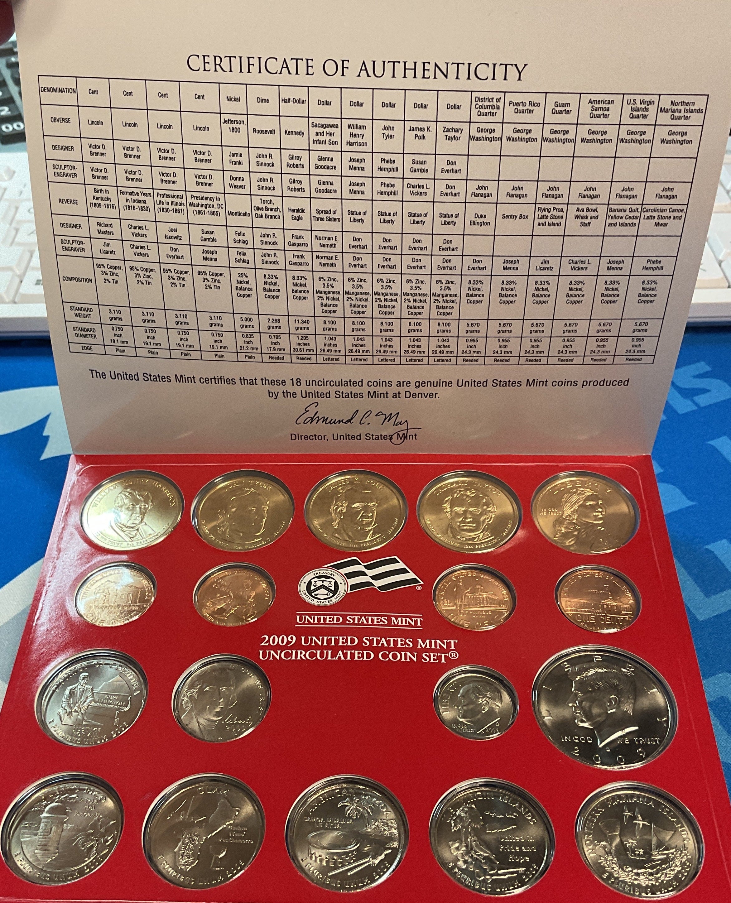2009 United States Uncirculated 36-Coin Mint Set