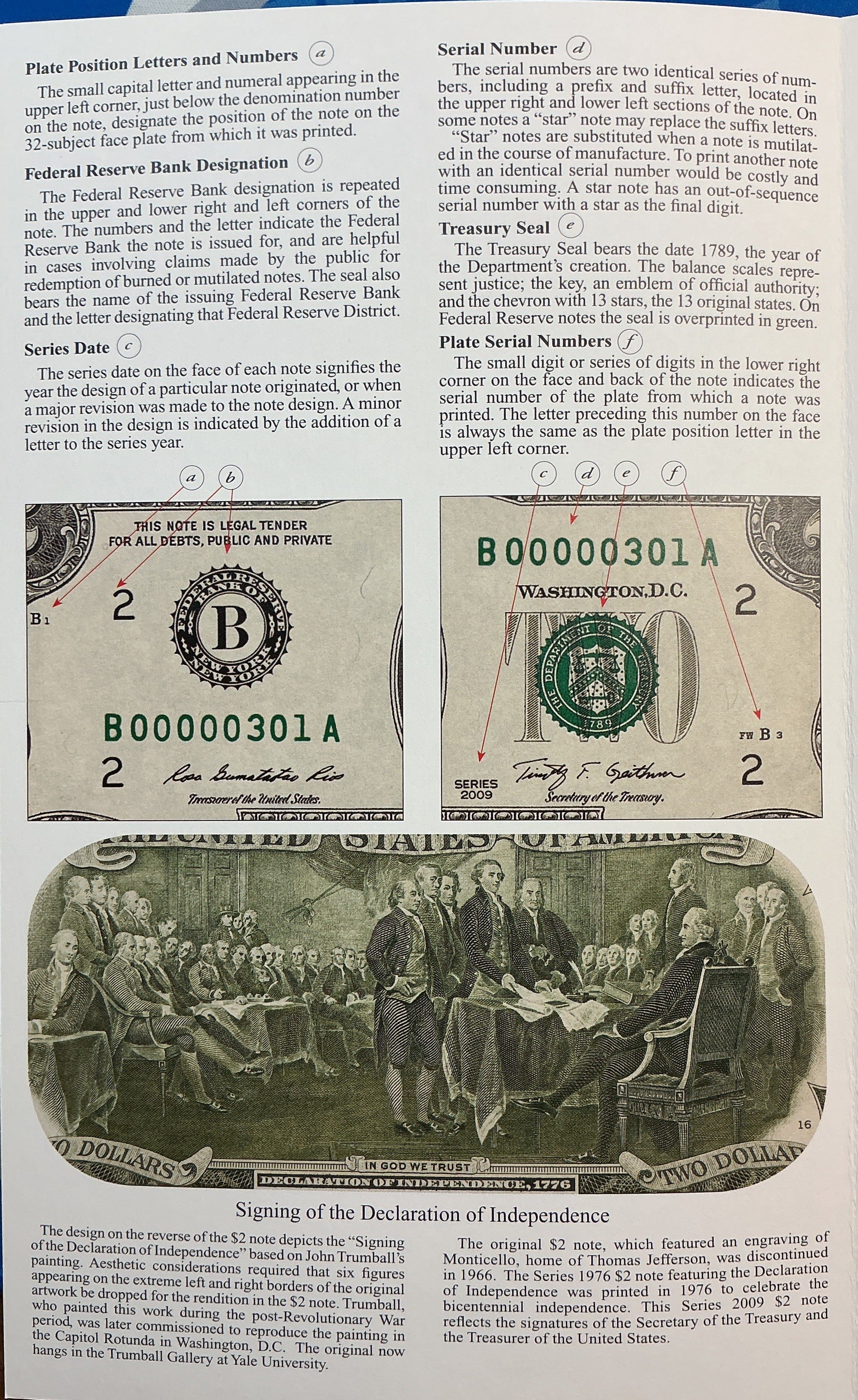 2009 Series $2 Notes, Sheet of 4 Bills, F.R.N., BEP, Store #FRN042