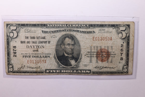 1929 $20 National Currency, Affordable Circulated Currency., STORE SALE #035119