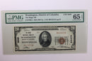 1929 $20., National Currency., Washington, D.C., PMG CU-65., EPQ., Store