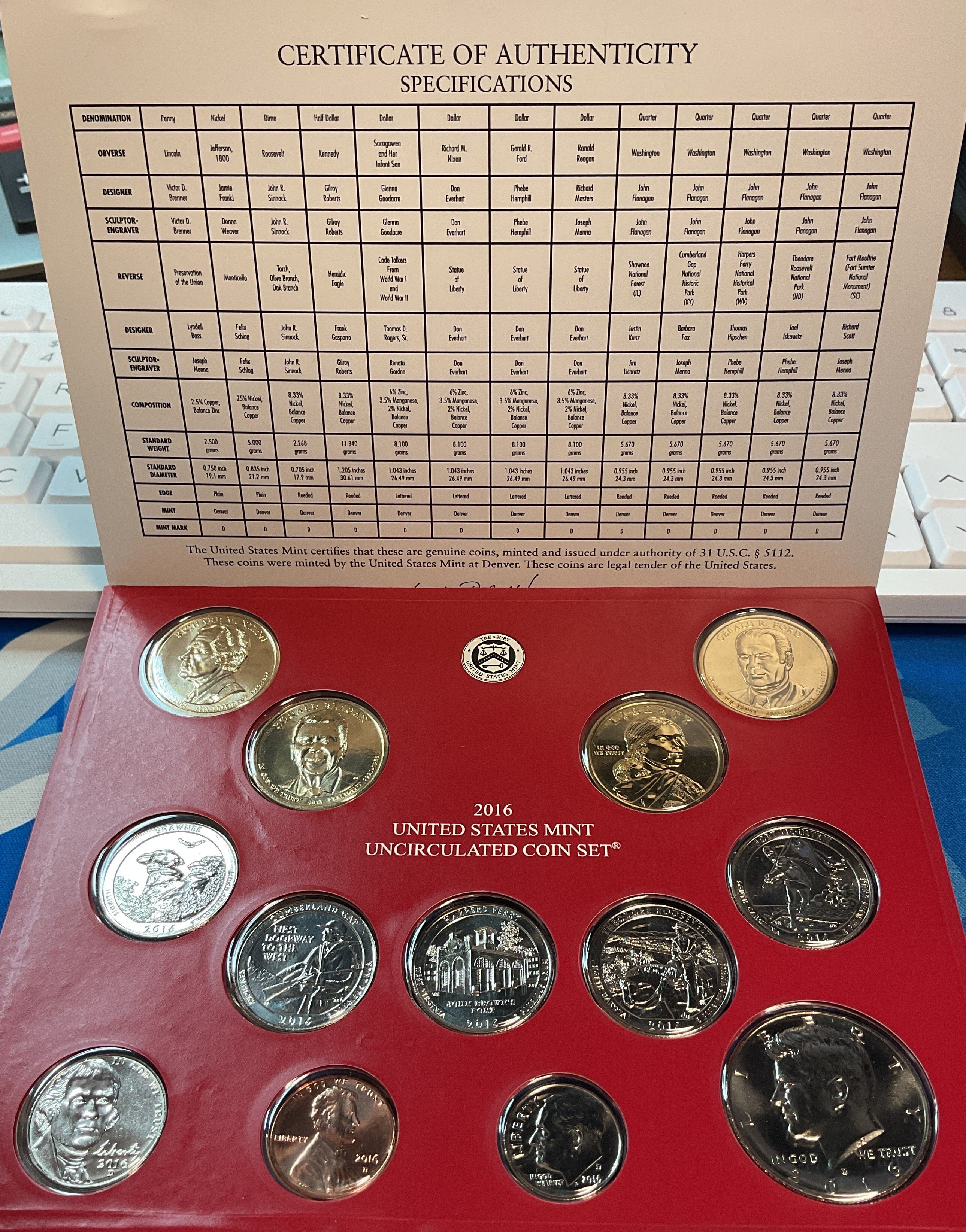 2016 United States Uncirculated 26-Coin Mint Set
