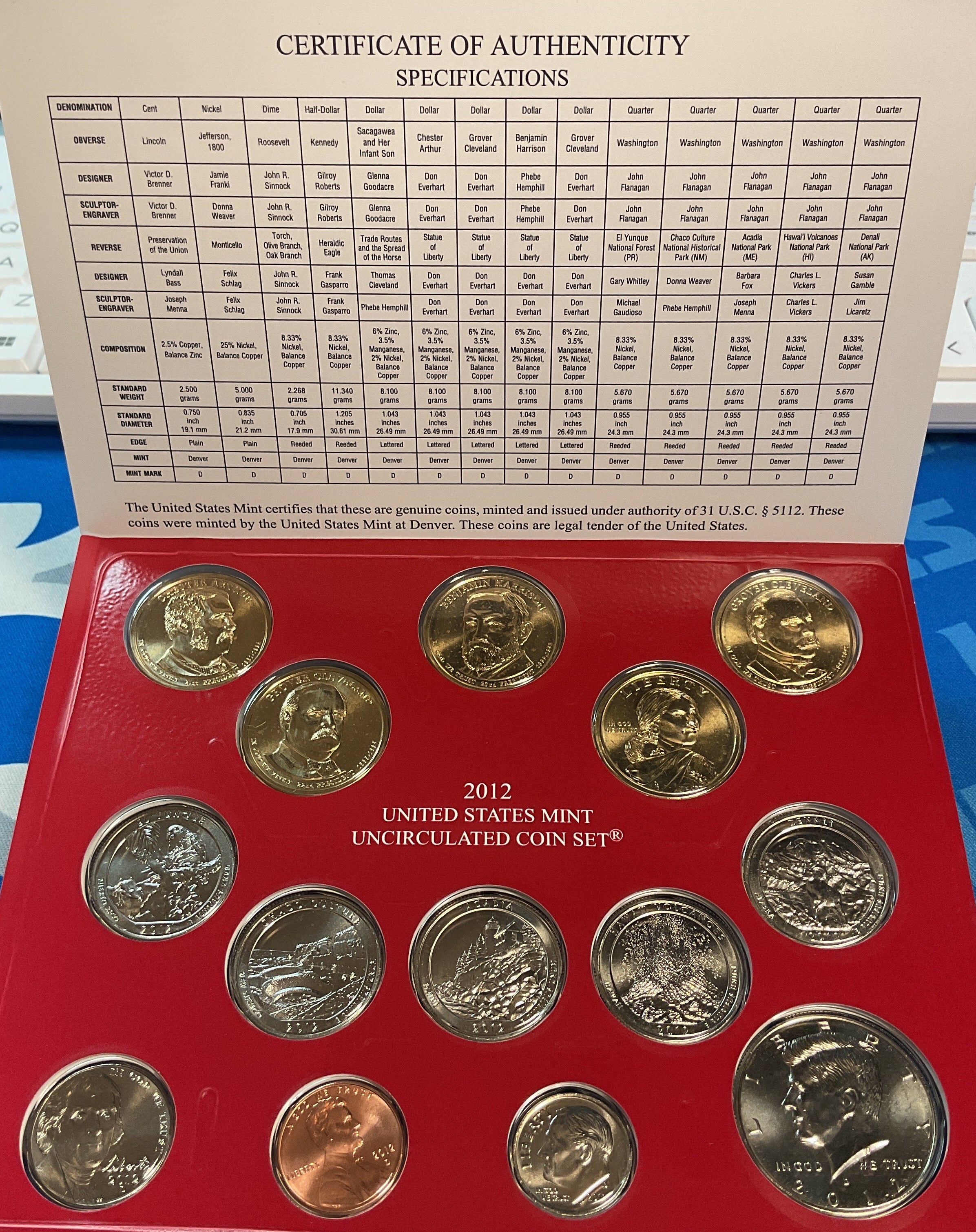 2012 United States Uncirculated 28-Coin Mint Set
