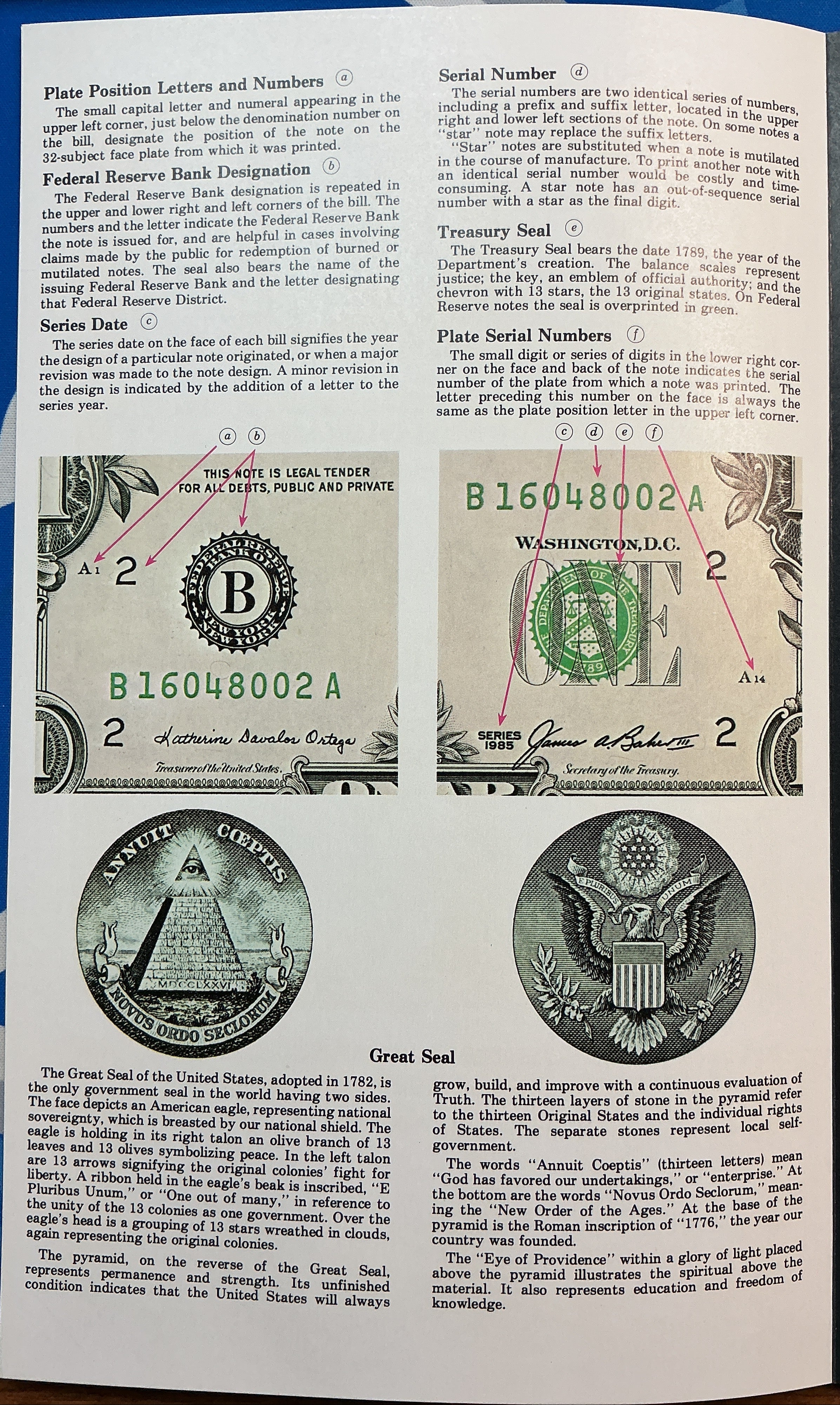 1993 Series $1 Notes, Sheet of 4 Bills, F.R.N., BEP, Store #FRN039
